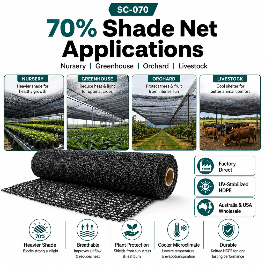 70% Heavy-Duty HDPE Shade Net | Nursery & Livestock Screen – SC-070
