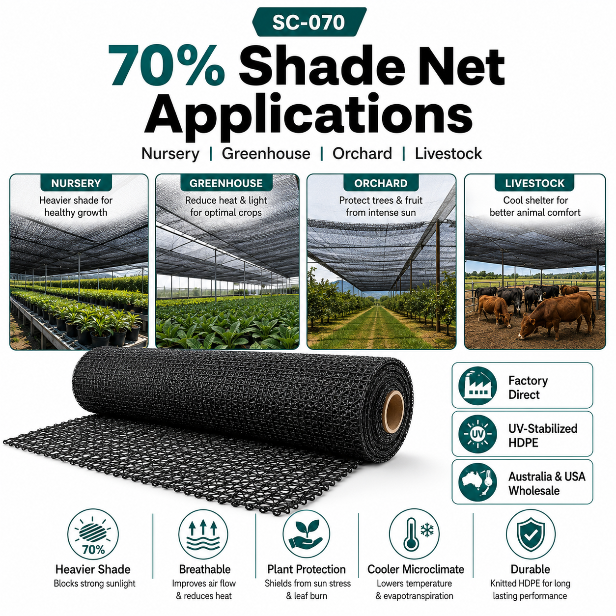 70% Heavy-Duty HDPE Shade Net | Nursery & Livestock Screen – SC-070