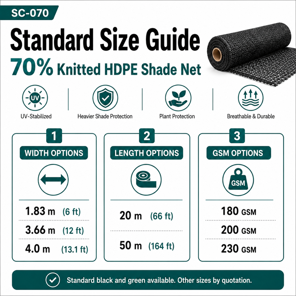 70% Heavy-Duty HDPE Shade Net | Nursery & Livestock Screen – SC-070