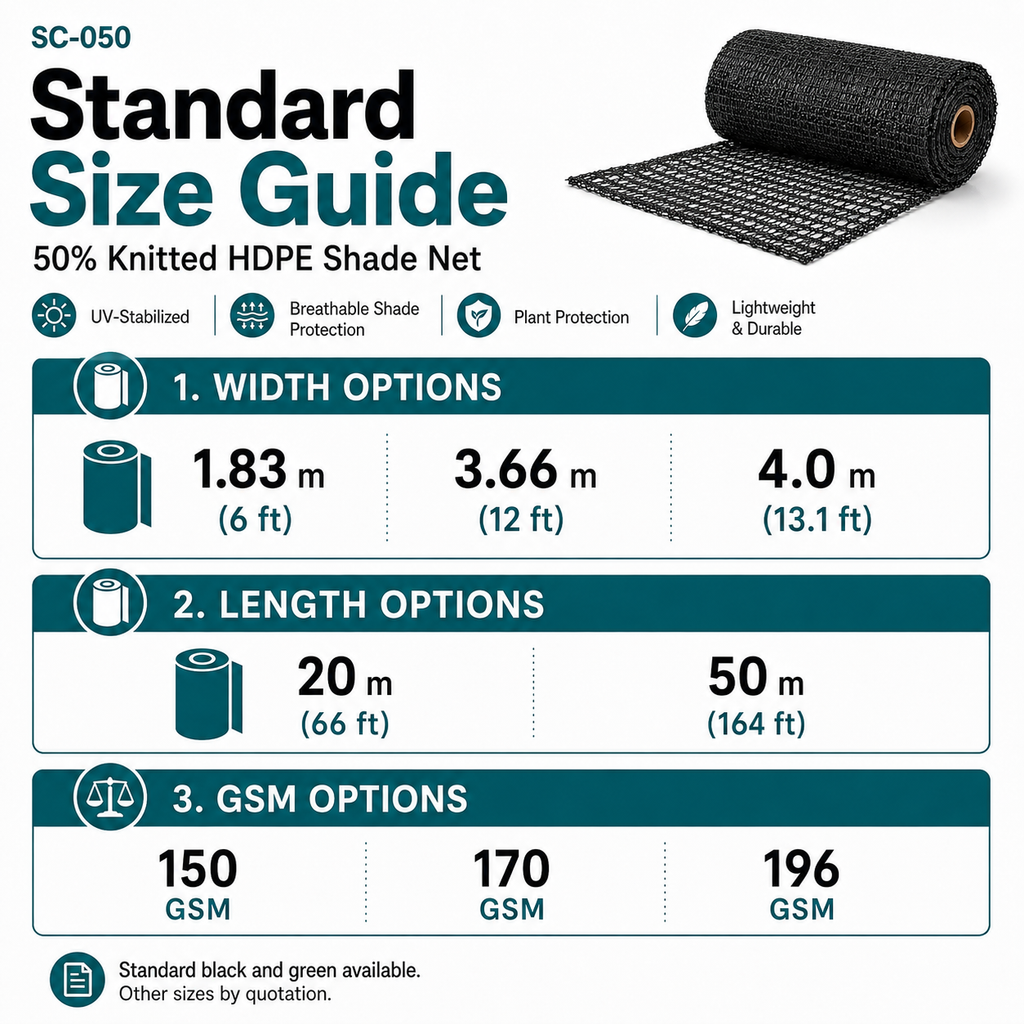 50% Knitted HDPE Shade Net | Crop & Greenhouse Cover – SC-050