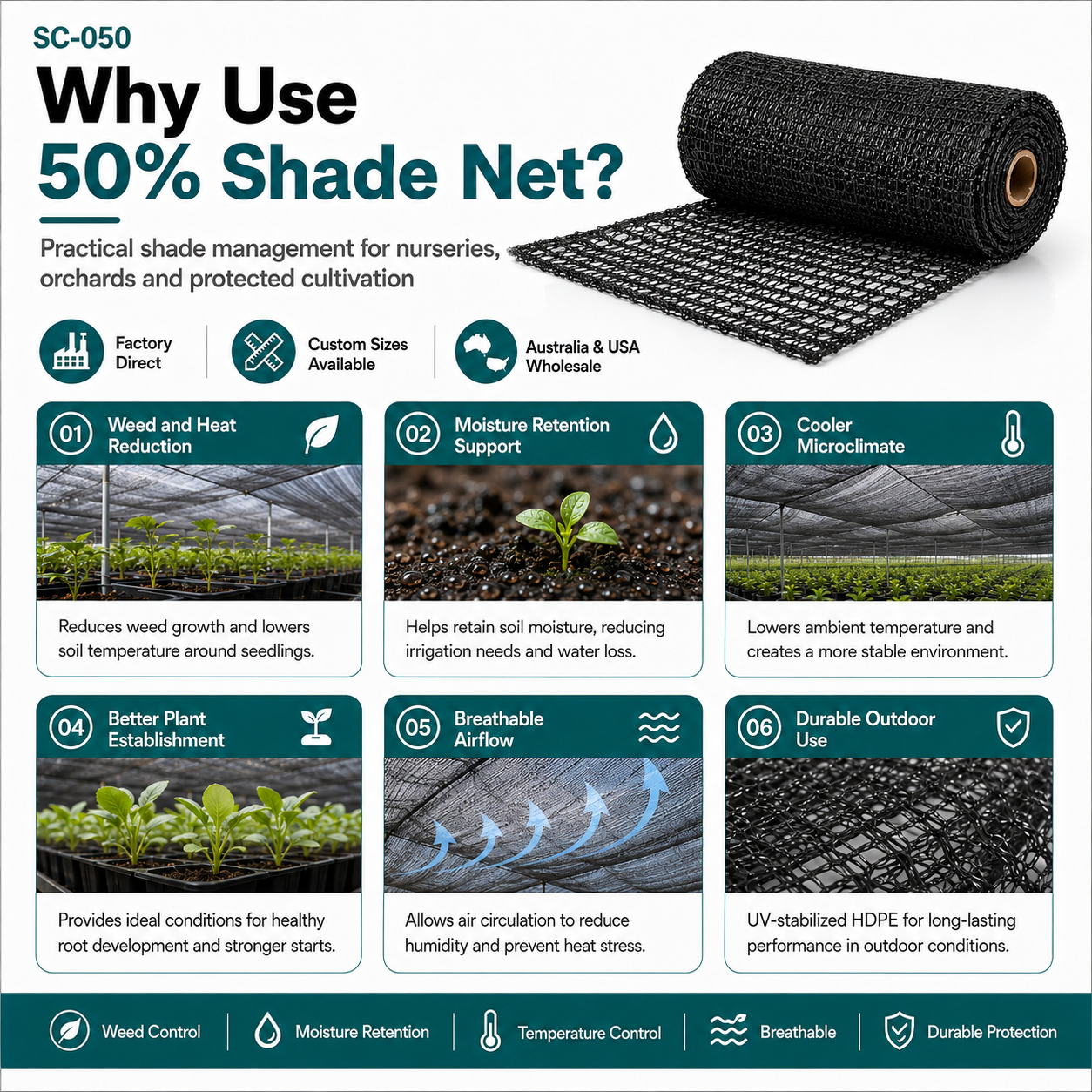 50% Knitted HDPE Shade Net | Crop & Greenhouse Cover – SC-050