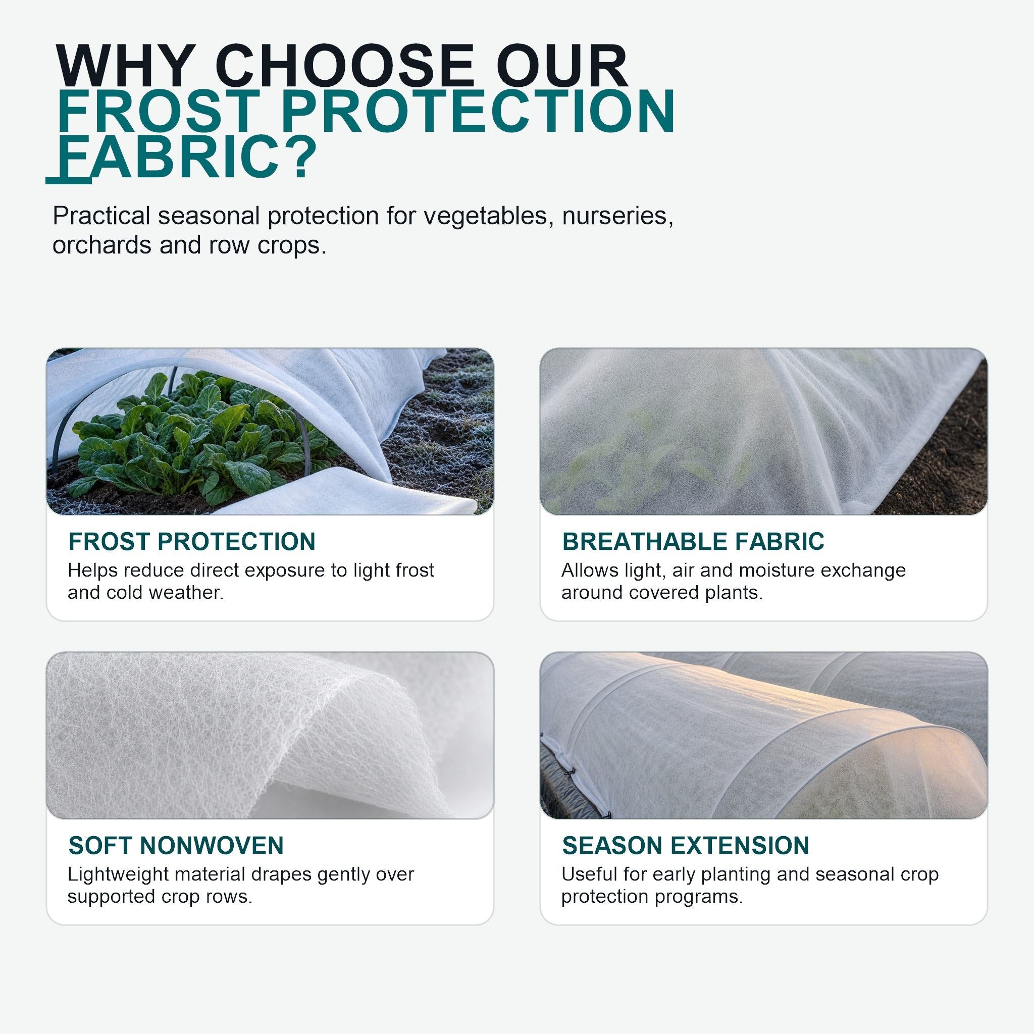 Benefits of FC-030 frost protection fabric
